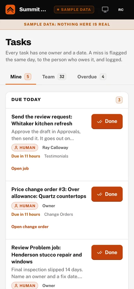 Sample screen. Owner phone: tasks, each with one owner and a date